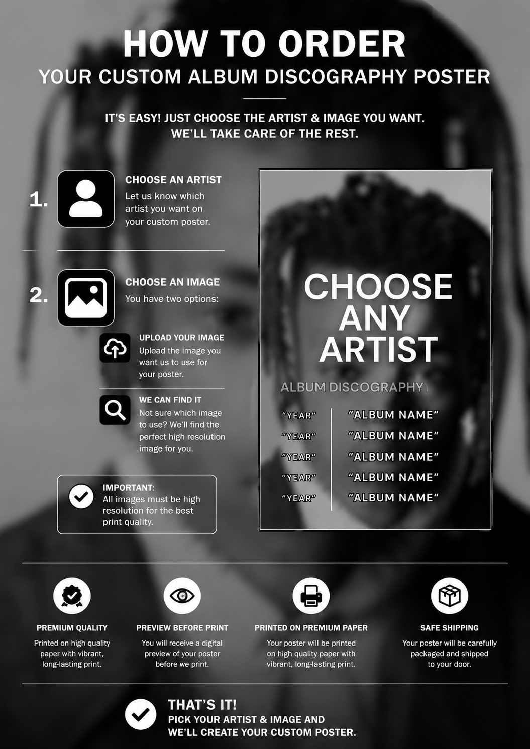 CUSTOM Album Discography Poster