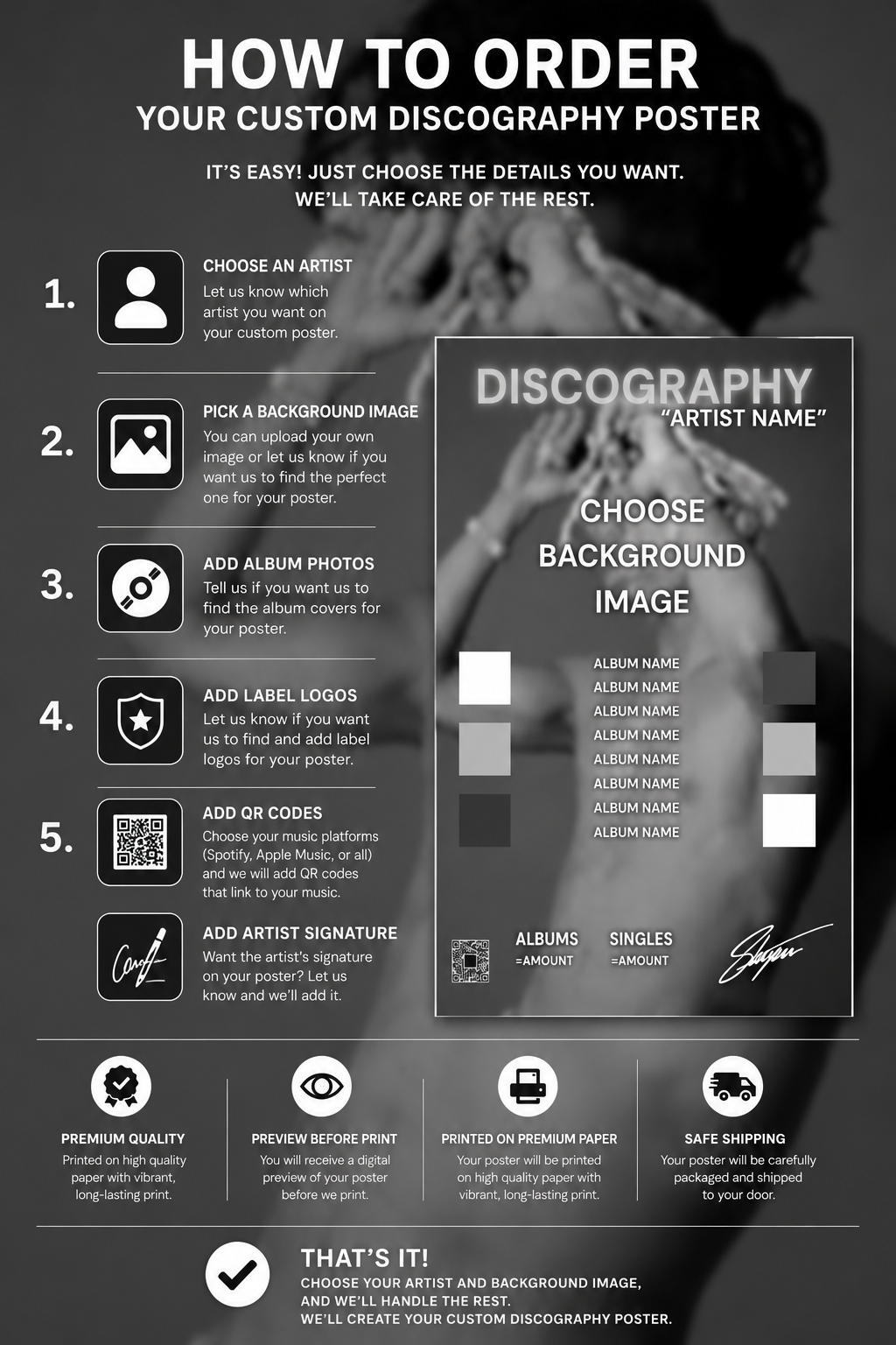 CUSTOM Artist Discography Poster