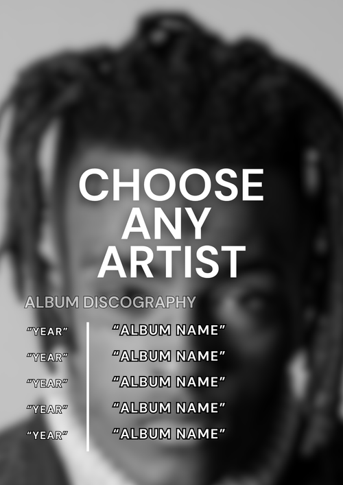 CUSTOM Album Discography Poster
