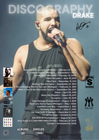 Promotional poster for Drake's discography with a list of songs and album releases.