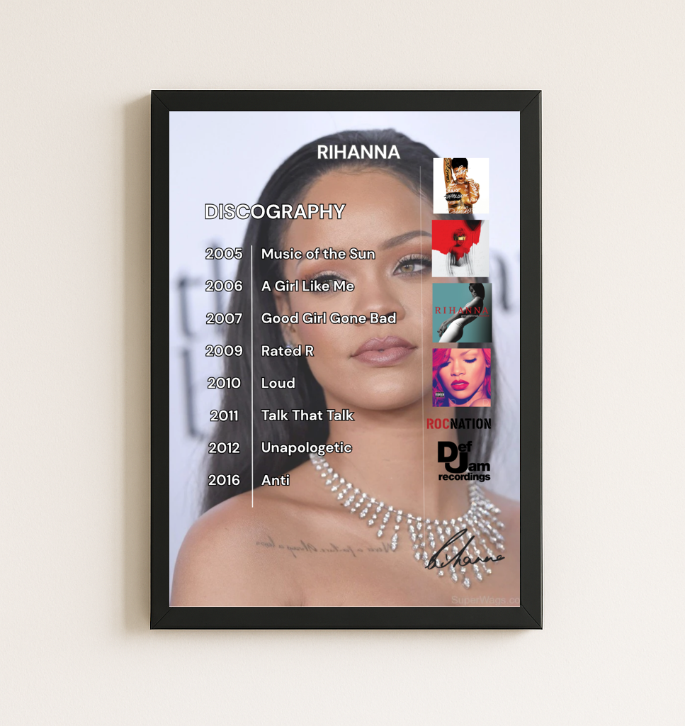 RIHANNA DISCOGRAPHY Poster