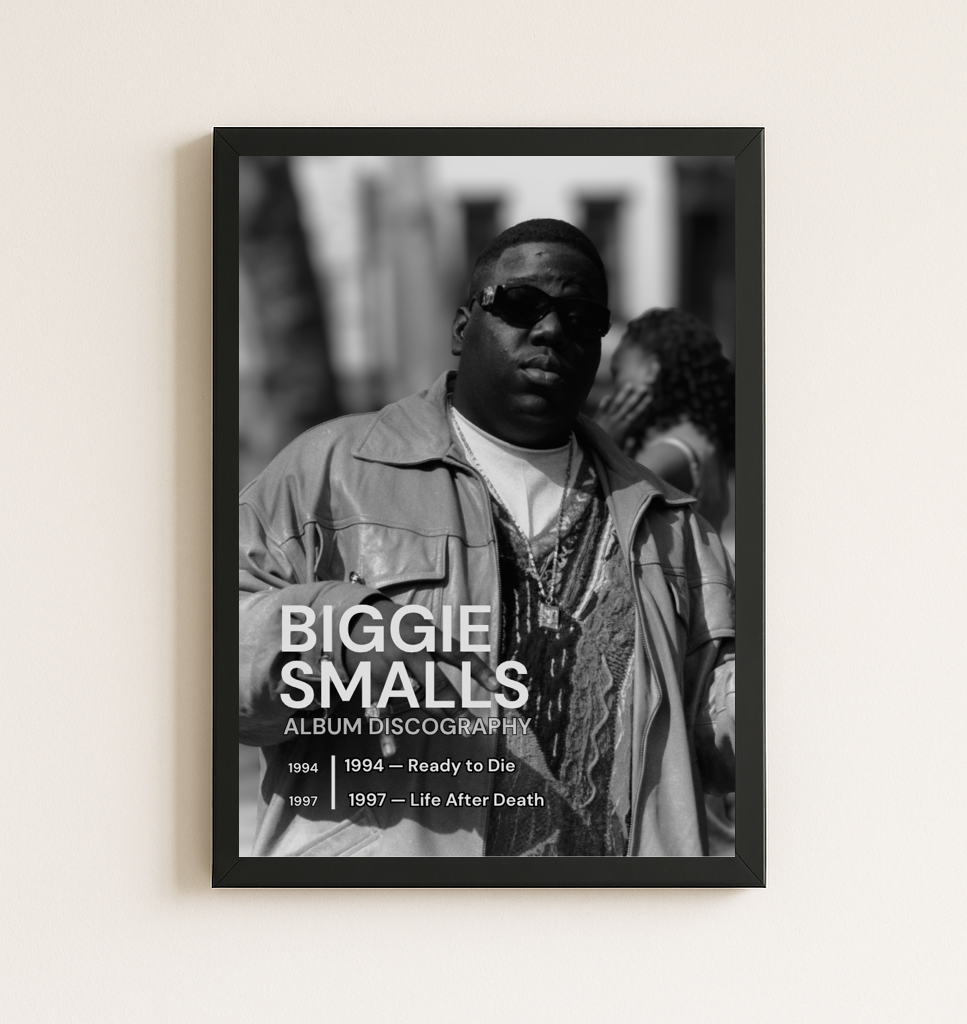 BIGGIE SMALLS - DISCOGRAPHY Poster