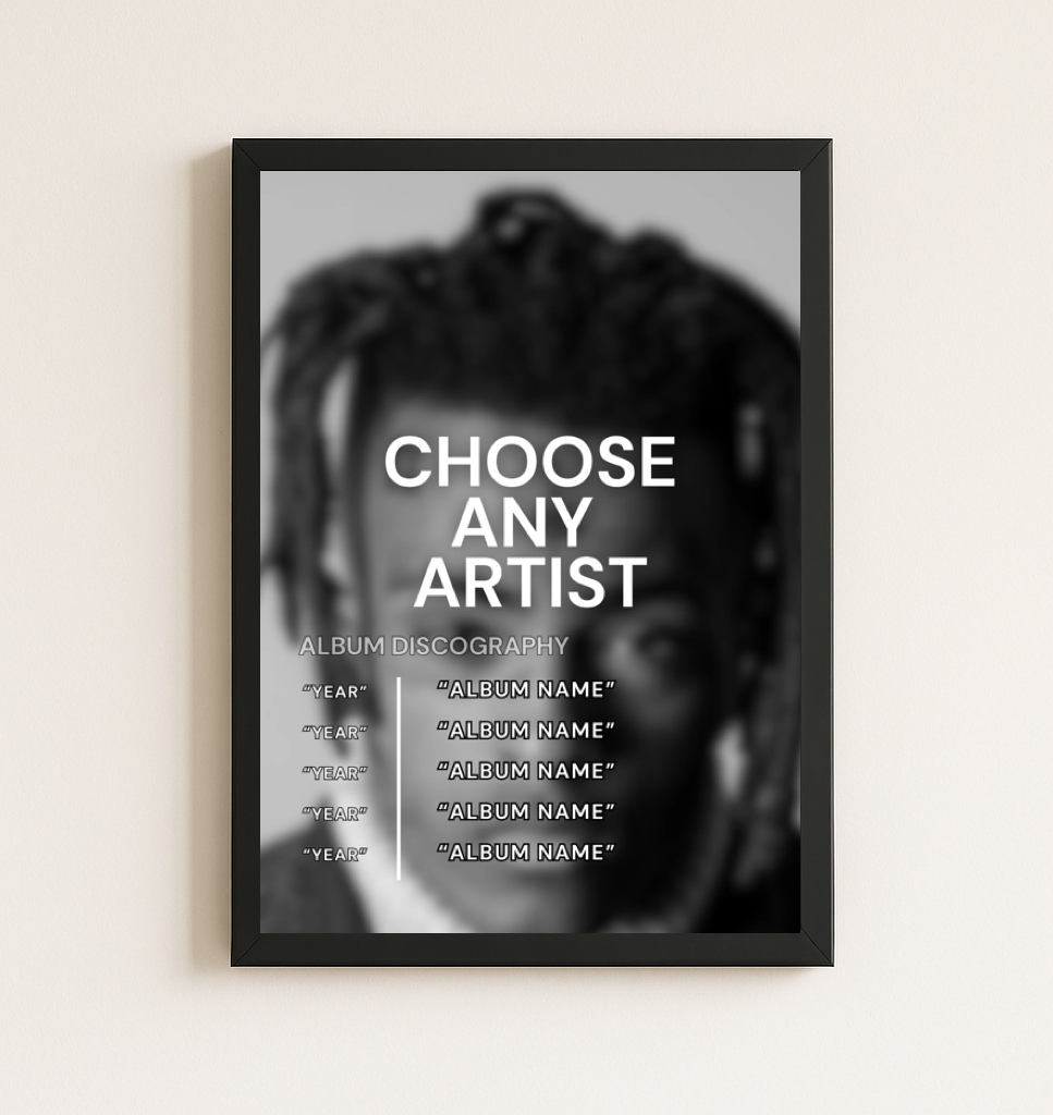 CUSTOM Album Discography Poster