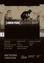 Linkin Park - METEORA
