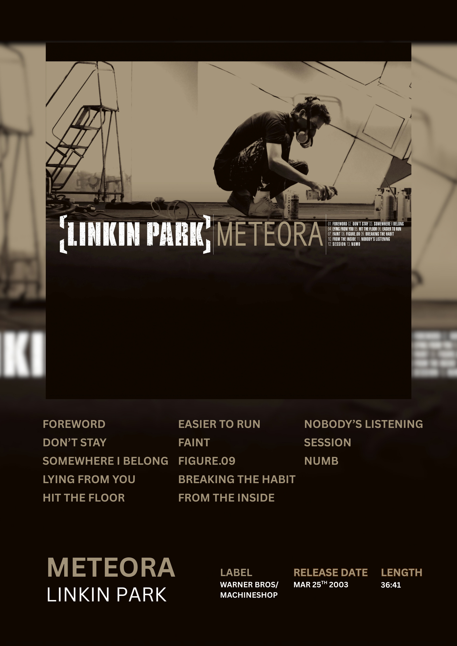 Linkin Park - METEORA