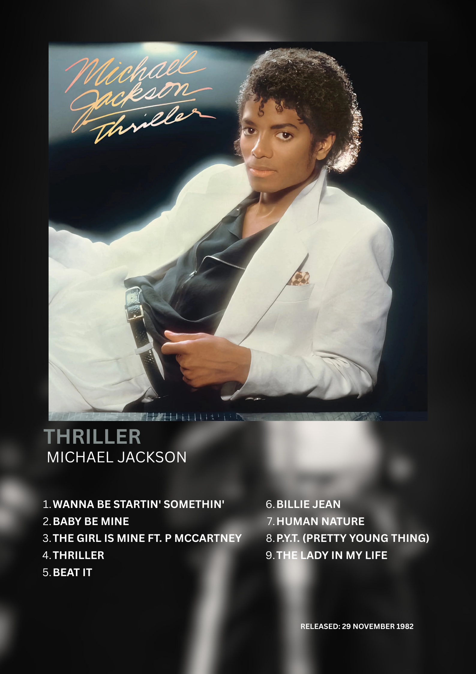 Michael Jackson - Thriller Album Poster