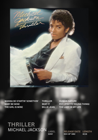 Michael Jackson - Thriller Album Poster
